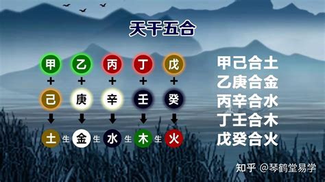 丁壬合大運|天干、地支合化對八字命局的影響